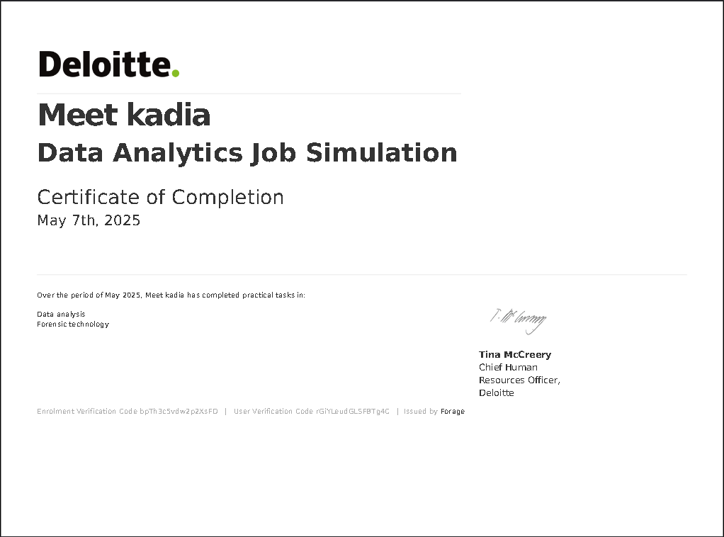 Frontend Certification